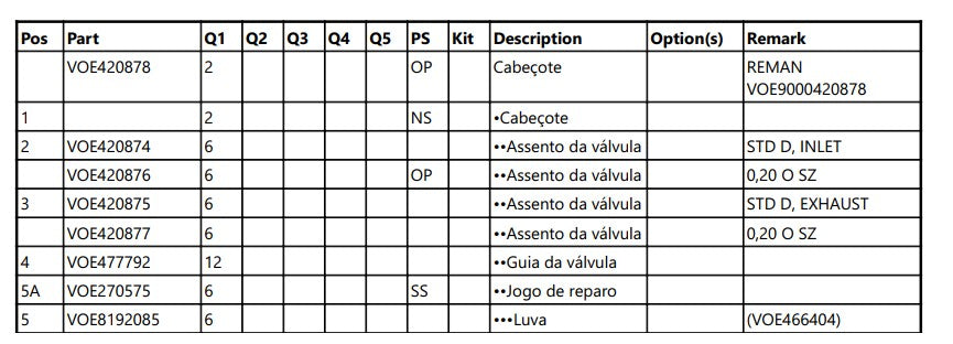 Catalogo De Pecas Pa Carregadeira Volvo - L90c - (em Portugu