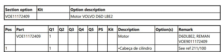 Catalogo De Pecas Pa Carregadeira Volvo - L70e - (em Portugu