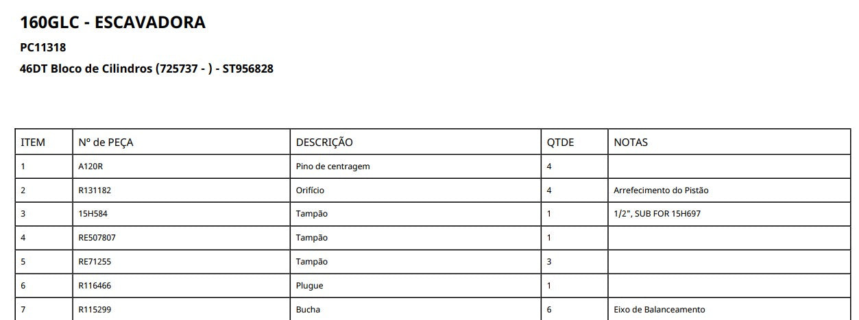 CATALOGO DE PEÇAS ESCAVADEIRA 160G JOHN DEERE