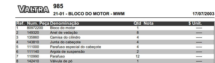 Catálogo Peças Trator Valtra Valmet 985