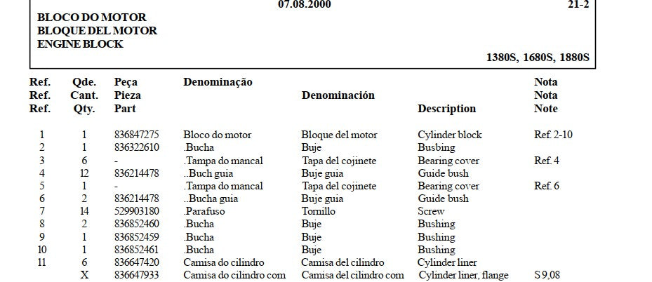 Catálogo De Peças Valtra 1280 R - 1380 S - 1580 - 1680 S