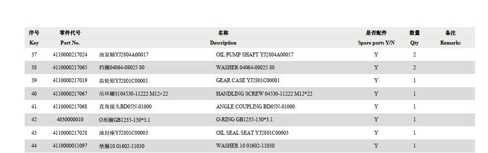 Catalogo De Peças SDLG - LG918 - Pa Carregadeira