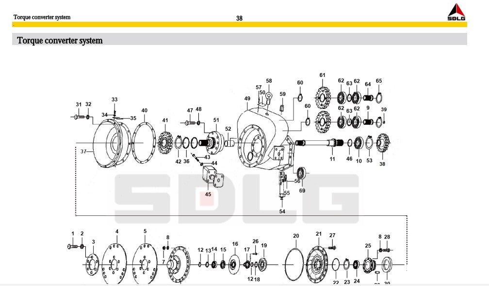 CATALOGO DE PEÇAS PÁ CARREGADEIRA SLDG - L916