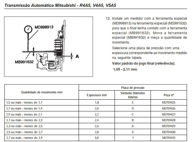 Manual Câmbio Automático V4a51