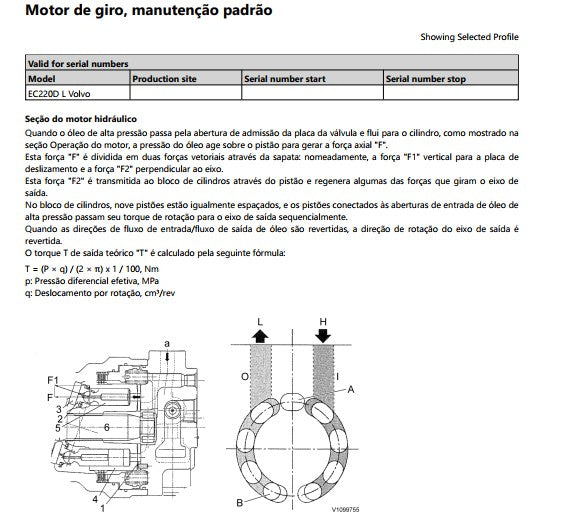 manual de oficina Volvo EC220D L escavadeira - página interna sobre motor de giro e grupo rotativo
