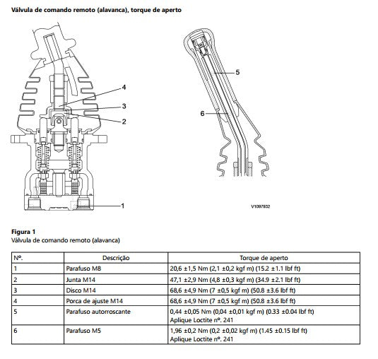 manual de reparo Volvo EC220D L escavadeira - documentação do estrutura e chassi