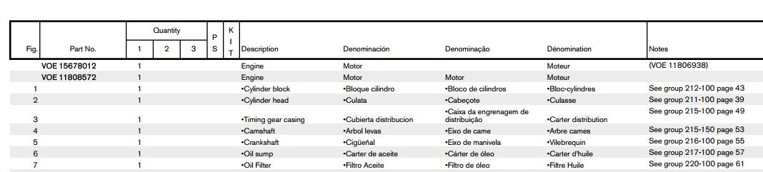 Catalogo De Pecas Escavadeiras Compactas Volvo - Ec35c