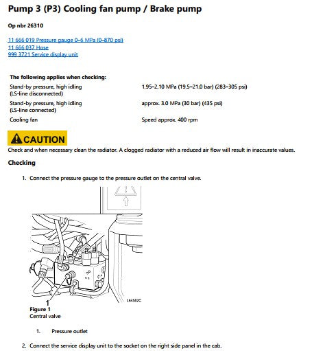 manual de reparo Volvo L220D pá carregadeira - documentação do sistema elétrico