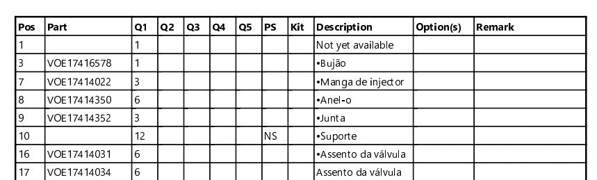 Catalogo De Pecas Minicarregadeiras Volvo - Mc95c - Pt-br