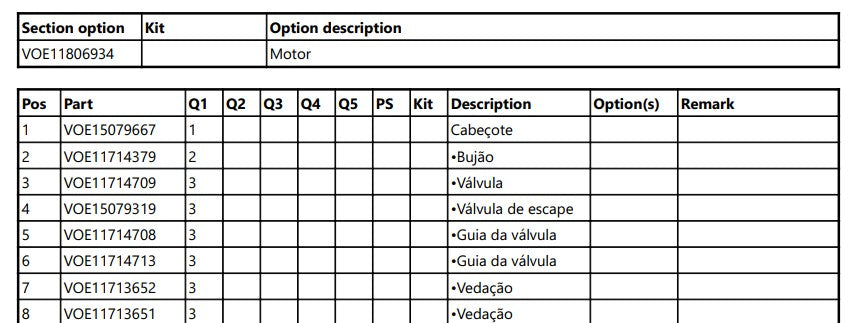 Catalogo De Pecas Escavadeiras Compactas Volvo - Ec27c