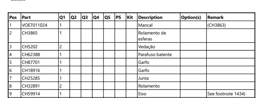 Catalogo De Pecas Motoniveladoras Volvo - G720 - Pt-br