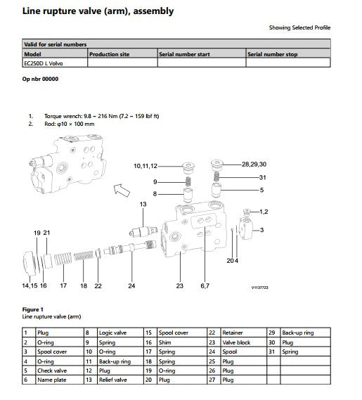 manual de oficina Volvo EC250D L escavadeira - página interna sobre sistema hidráulico e bombas