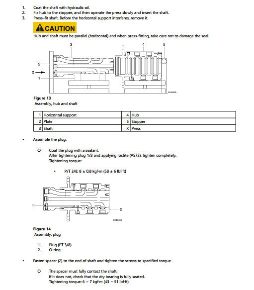 manual de serviço Volvo EC140 LC escavadeira - página interna sobre cabine e controles