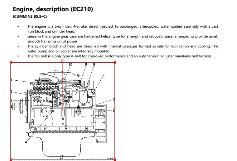 manual técnico Volvo EC210 LC escavadeira - documentação do cabine e controles