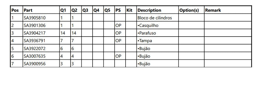 Catalogo De Pecas Escavadeiras Volvo - Ec210 Lc - Pt-br