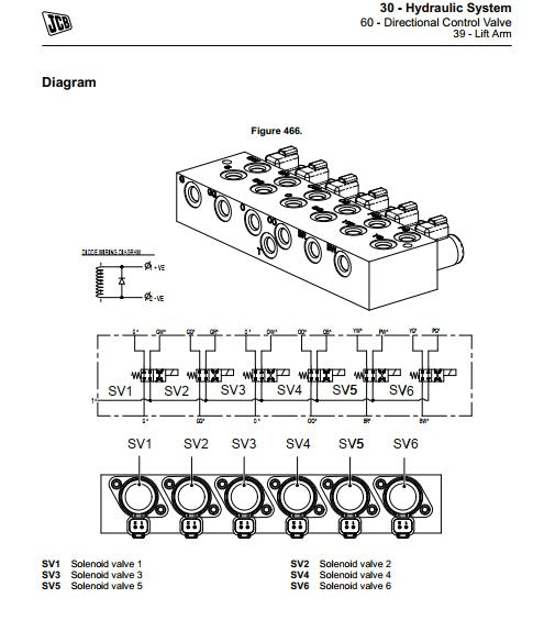 Manual De Serviço Retroescavadora JCB - 1CX, 1CXT