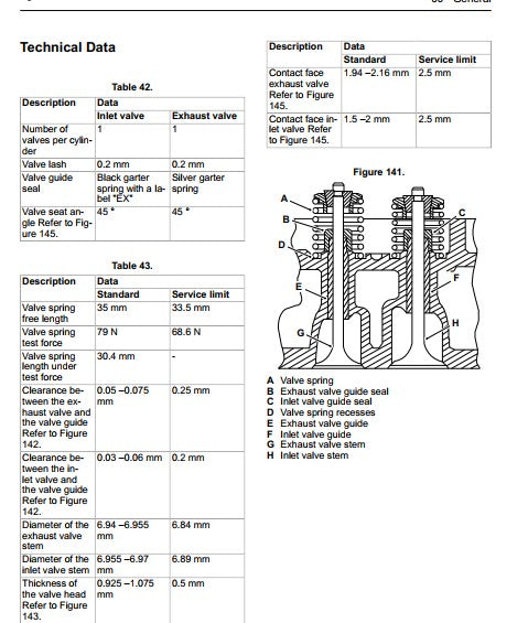 Manual De Serviço Retroescavadora JCB - 1CX, 1CXT