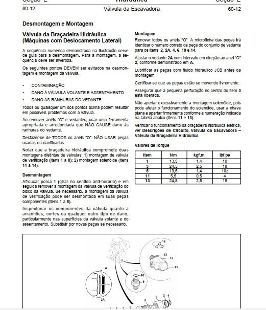 Manual De Serviços Jcb 3cx Retroescavadeira
