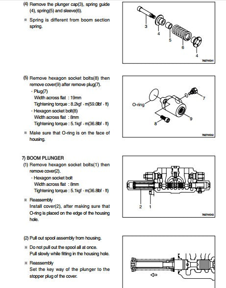 Manual De Serviço HYUNDAI - HL757(TM)-7A - Pa-Carregadora