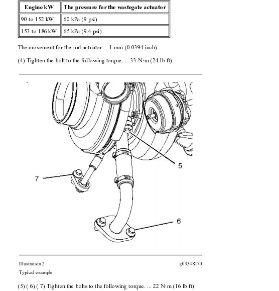 Manual de Serviço CATERPILLAR - 938K - Carregadeira De Rodas (Inglês) PDF