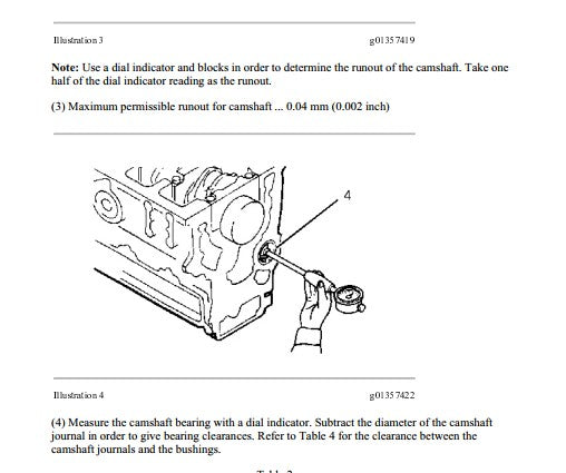 Manual De Serviço Motor - C6.4 - Maquinas Caterpillar