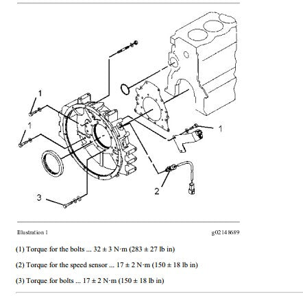Manual De Serviço Motor - C6.4 - Maquinas Caterpillar