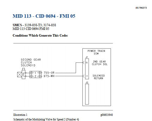 Manual de Serviço CATERPILLAR - D6M - Trator De Esteira (Inglês) PDF