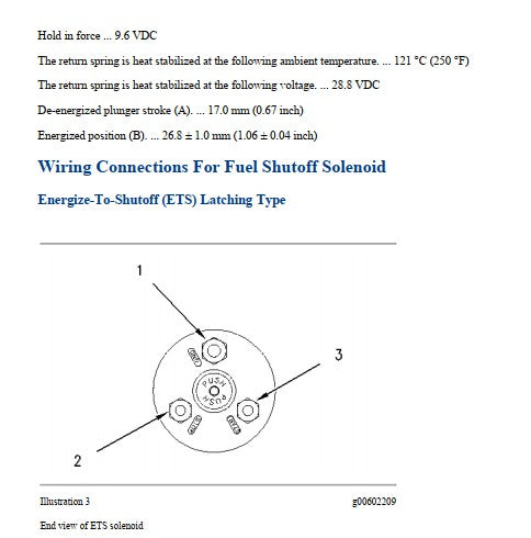 Manual de Serviço CATERPILLAR - D6M - Trator De Esteira (Inglês) PDF