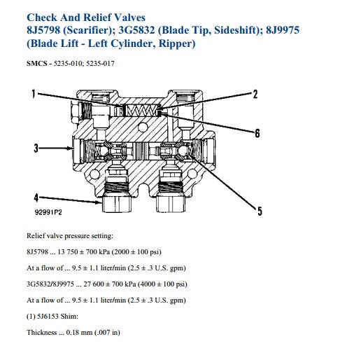 Manual de Serviço Caterpillar - 120G - Motoniveladora (Inglês) PDF
