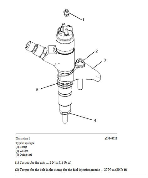 Manual de Serviço CATERPILLAR - 320 GC - Escavadora (Inglês) PDF