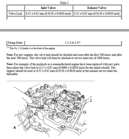 Manual de Serviço CATERPILLAR - 924K - Carregadeira De Rodas (Inglês) PDF