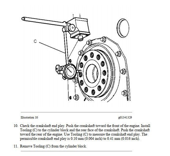 Manual de Serviço CATERPILLAR - 924K - Carregadeira De Rodas (Inglês) PDF