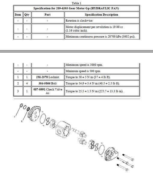 Manual de Serviço CATERPILLAR - 924K - Carregadeira De Rodas (Inglês) PDF