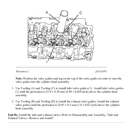 Manual de Serviço Caterpillar - 140K - Motoniveladora (Inglês) PDF