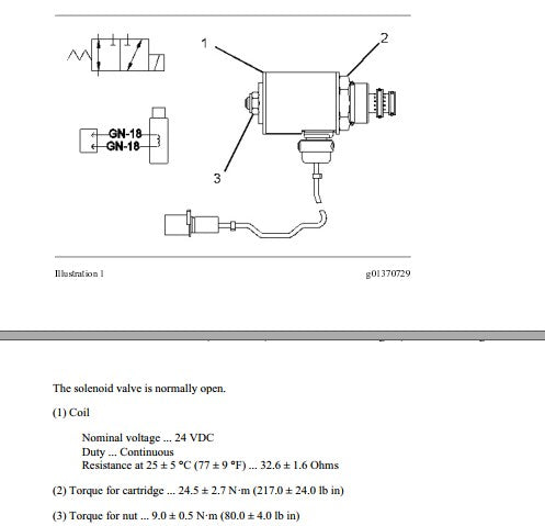 Manual de Serviço Caterpillar - 12K - Motoniveladora (Inglês) PDF
