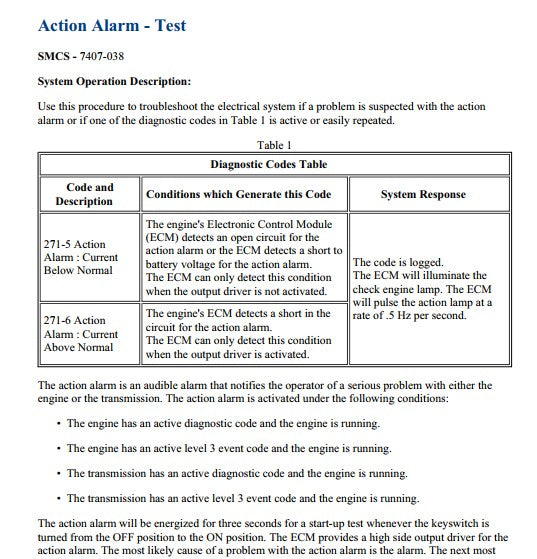 Manual de Serviço Caterpillar - 12K - Motoniveladora (Inglês) PDF