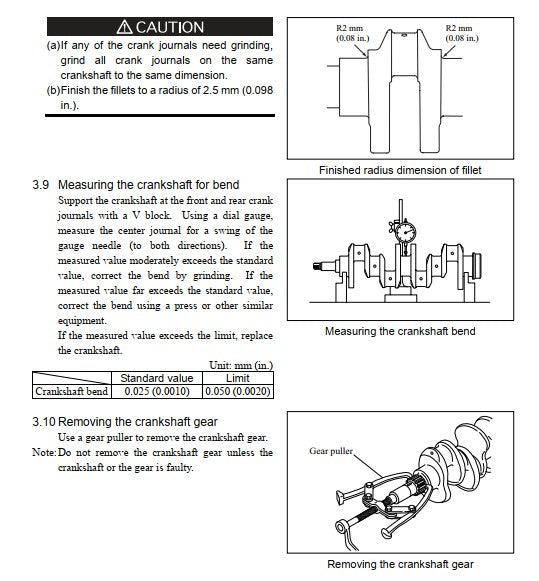 Manual de Serviço Caterpillar - 302.5C - Mini Escavadeira Hidráulica (Inglês) PDF