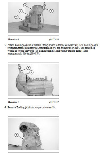 Manual de Serviço CATERPILLAR - 950H - Carregadeira De Rodas (Inglês) PDF
