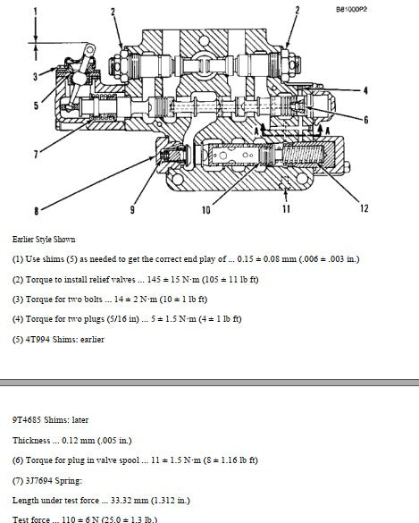 Manual de Serviço CATERPILLAR - 936E - Carregadeira De Rodas (Inglês) PDF