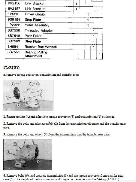 Manual de Serviço CATERPILLAR - 936E - Carregadeira De Rodas (Inglês) PDF