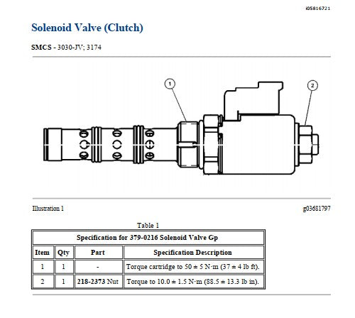 Manual de Serviço CATERPILLAR - 555D - Wheel Skidder (Inglês) PDF
