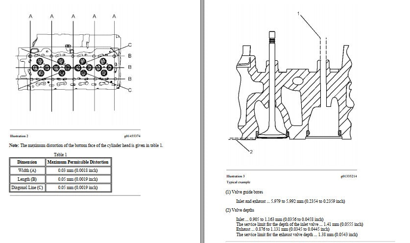 Manual de Serviço CATERPILLAR - D5K XL - Trator De Esteira (Inglês) PDF