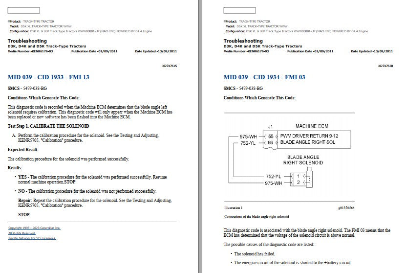 Manual de Serviço CATERPILLAR - D5K XL - Trator De Esteira (Inglês) PDF