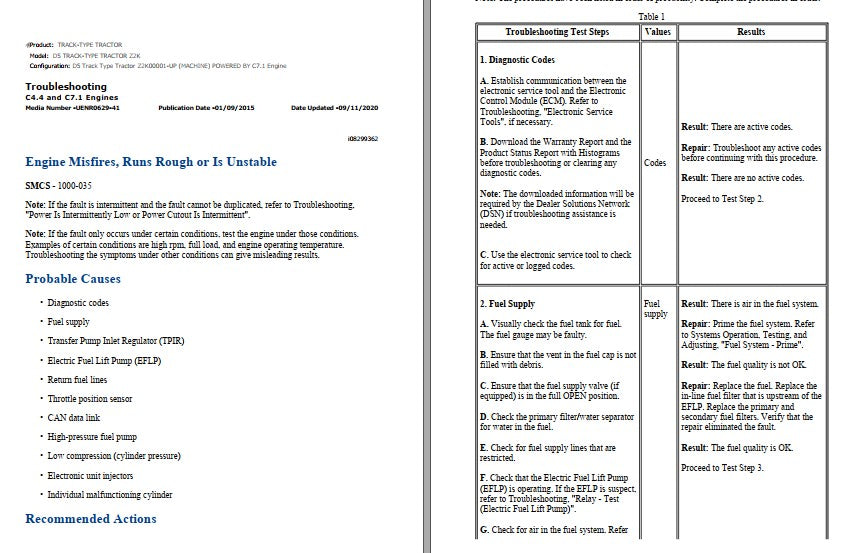 Manual de Serviço CATERPILLAR - D5 - Trator De Esteira (Inglês) PDF