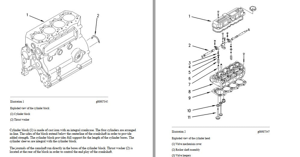 Manual de Serviço Caterpillar - 256C - Mini Carregadeira (Inglês) PDF