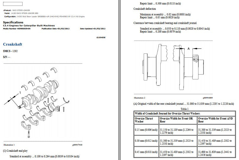 Manual de Serviço Caterpillar - 242B3 - Mini Carregadeira (Inglês) PDF