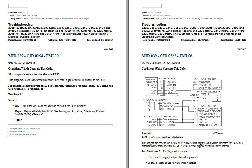 Manual de Serviço CATERPILLAR - 320DL - Escavadora (Inglês) PDF