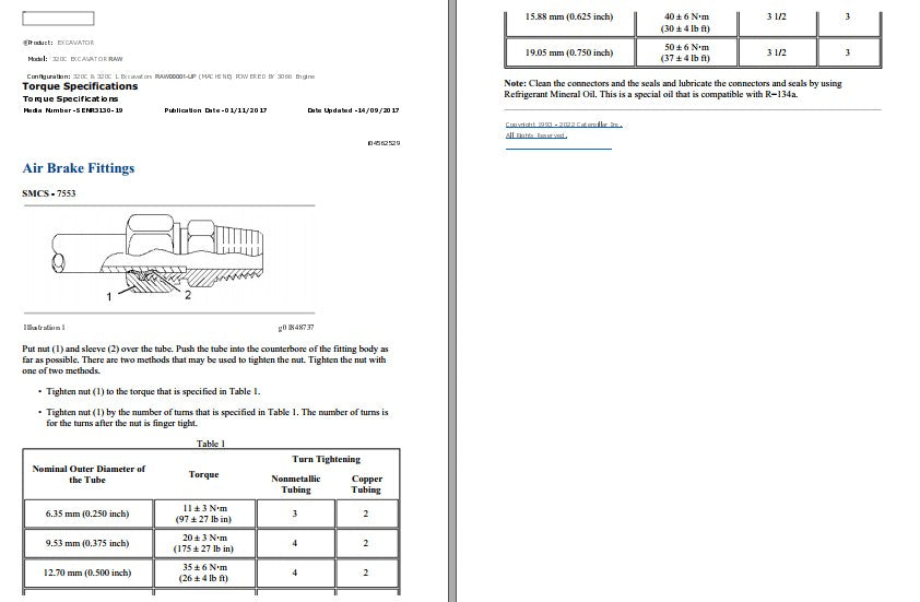 Manual de Serviço CATERPILLAR - 320C - Escavadora (Inglês) PDF
