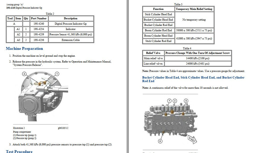 Manual de Serviço CATERPILLAR - 320 - Escavadora (Inglês) PDF