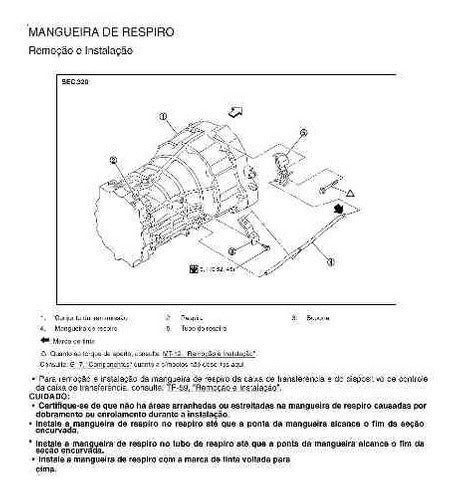 Manual Reparação Câmbio FS6R31A Nissan Frontier